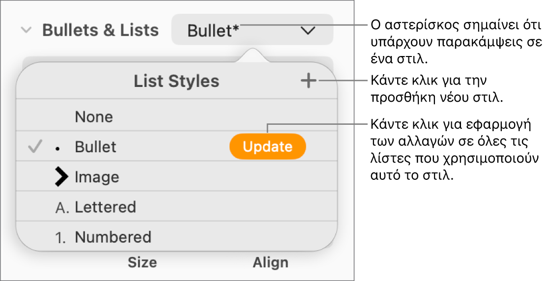 Το αναδυόμενο μενού «Στιλ λίστας» με έναν αστερίσκο που υποδεικνύει μια παράκαμψη, επεξηγήσεις στο κουμπί «Νέο στιλ» και ένα υπομενού με επιλογές για τη διαχείριση των στιλ.