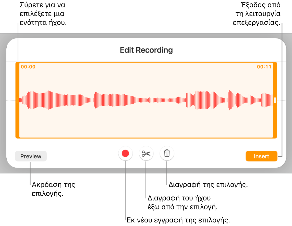 Στοιχεία ελέγχου για επεξεργασία ήχου εγγραφής. Λαβές που υποδεικνύουν την επιλεγμένη ενότητα της εγγραφής και τα κουμπιά «Προεπισκόπηση», «Περικοπή», «Διαγραφή» και «Επεξεργασία» από κάτω.