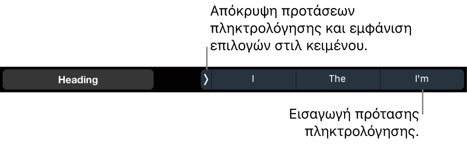 Το Touch Bar στο MacBook Pro με στοιχεία ελέγχου για επιλογή ενός στιλ κειμένου, απόκρυψη προτάσεων πληκτρολόγησης και εισαγωγή προτάσεων πληκτρολόγησης.