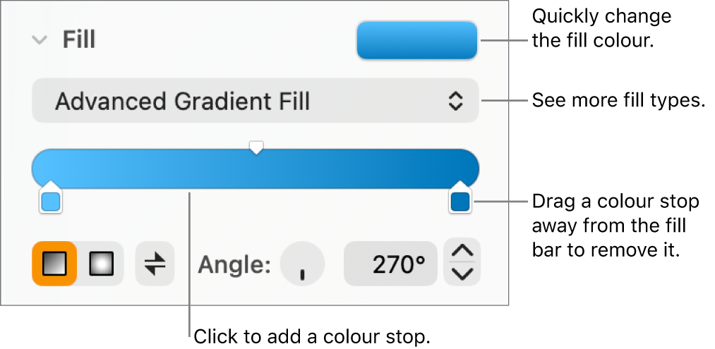 Controls for filling objects with colours.