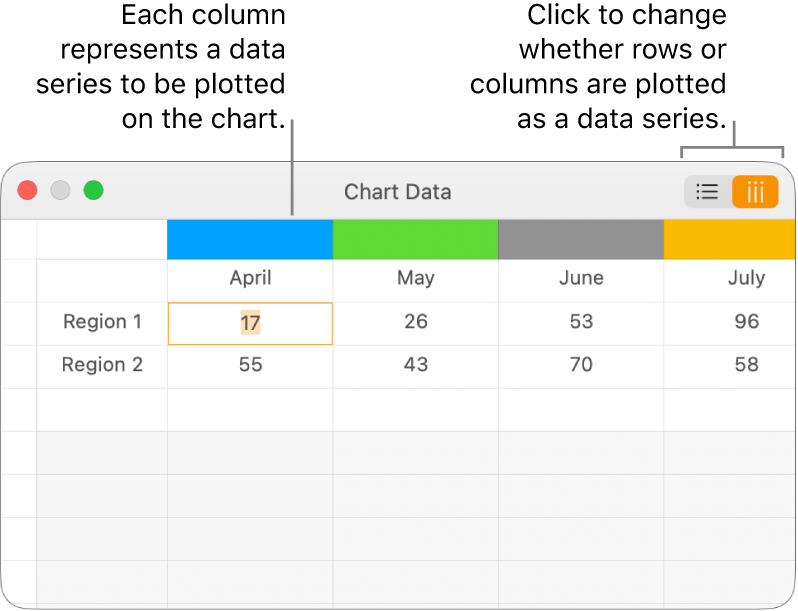 The Graph Data editor showing the data series plotted in columns.