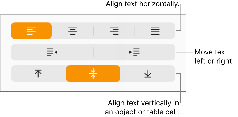 The Alignment section of the Format inspector with buttons for aligning text horizontally and vertically and buttons to move text left or right.