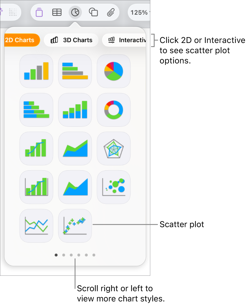 Add graph menu showing scatter plot option.