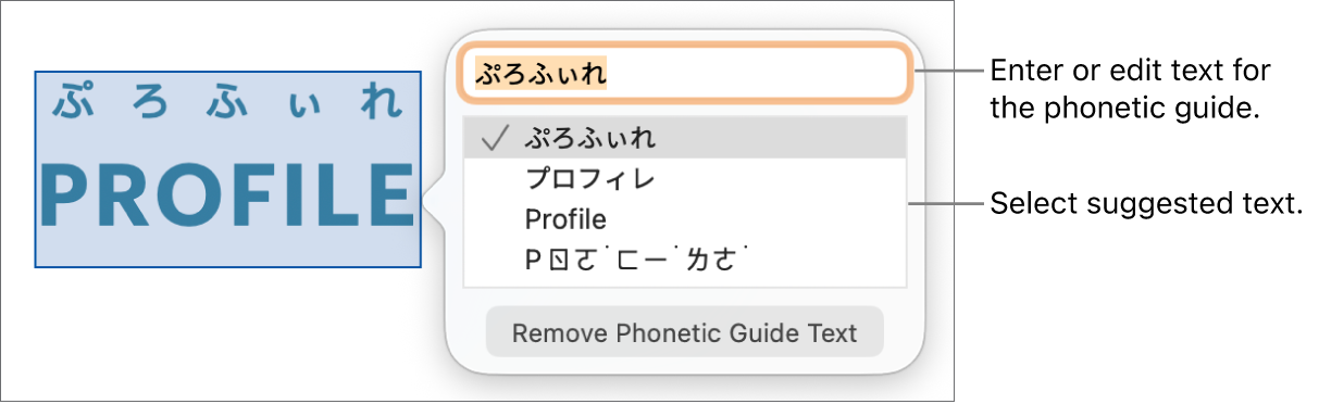 The phonetic guide open for a word, with callouts to the text field and suggested text.