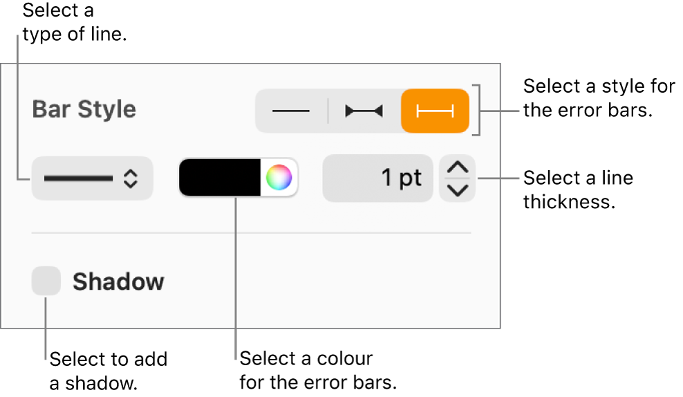 The controls for styling Error Bars.