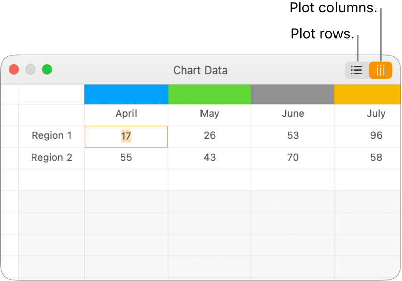 The Chart Data editor showing how to plot data series.