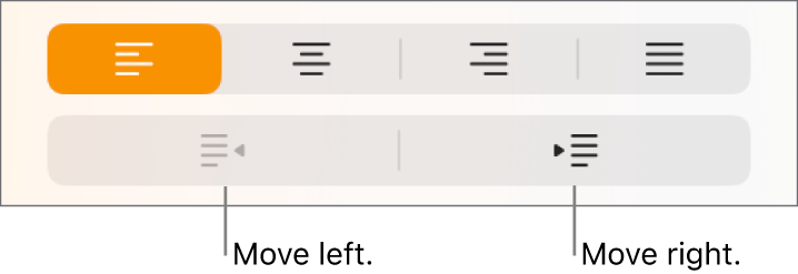 Buttons to move paragraphs left and right.