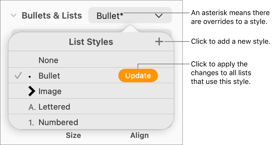 List Styles pop-up menu with an asterisk indicating an override and callouts to the New Style button and a submenu of options for managing styles.