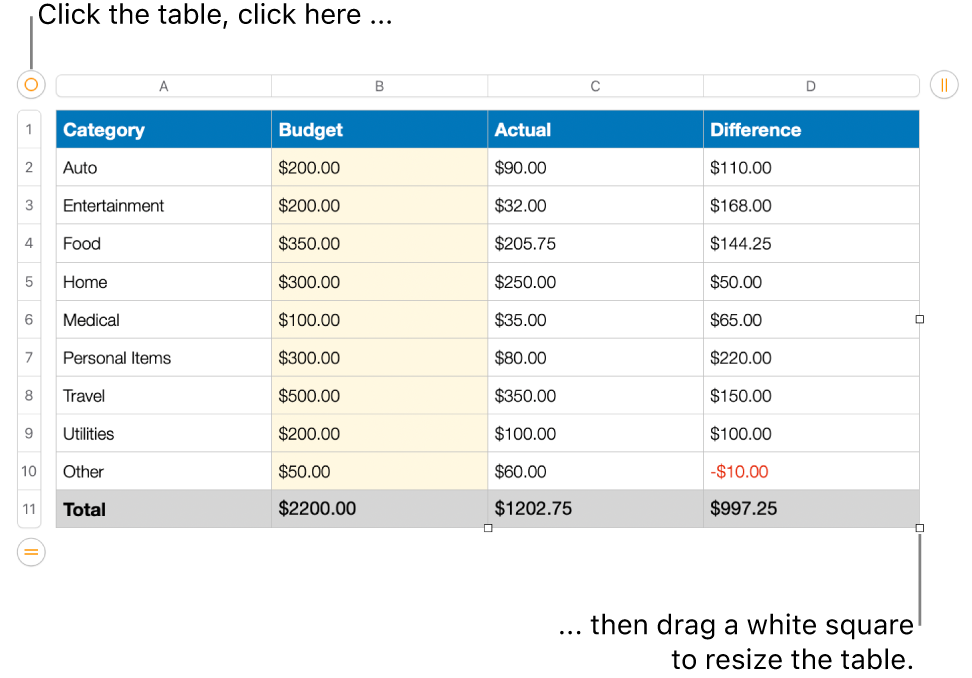 A selected table with white squares for resizing.