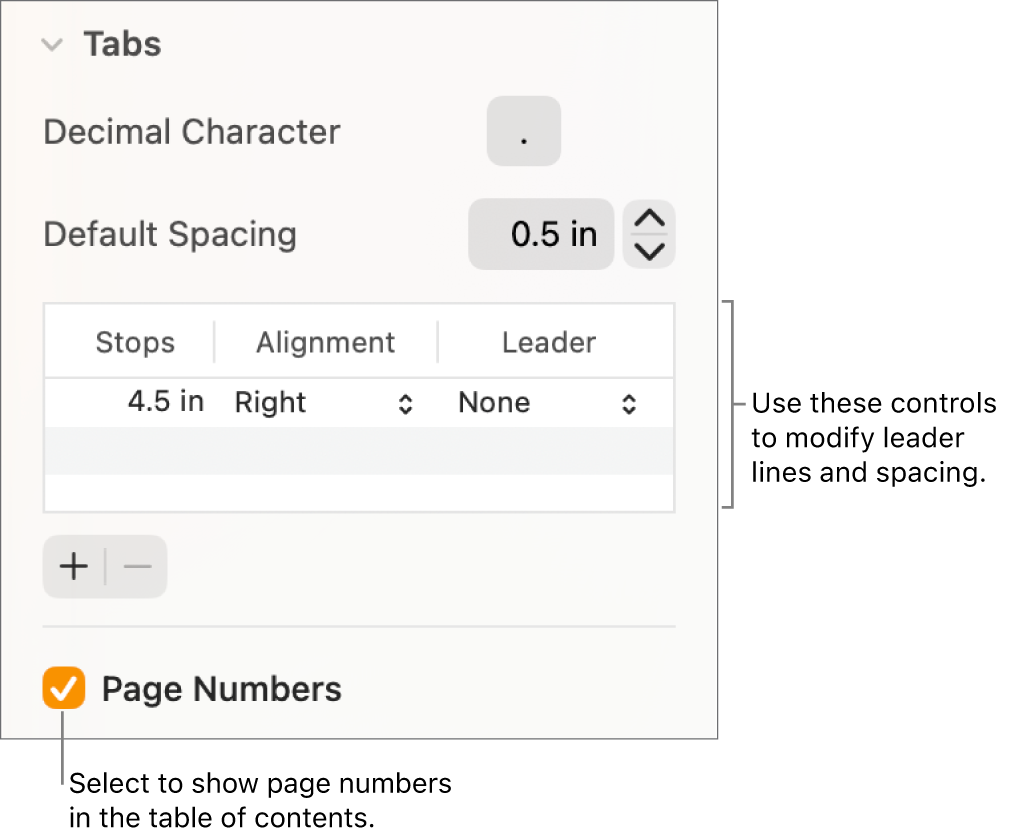 The Tabs section of the Format sidebar. Below Default Spacing is a table with Stops, Alignment, and Leader columns. A Page Numbers checkbox appears selected and appears below the table.
