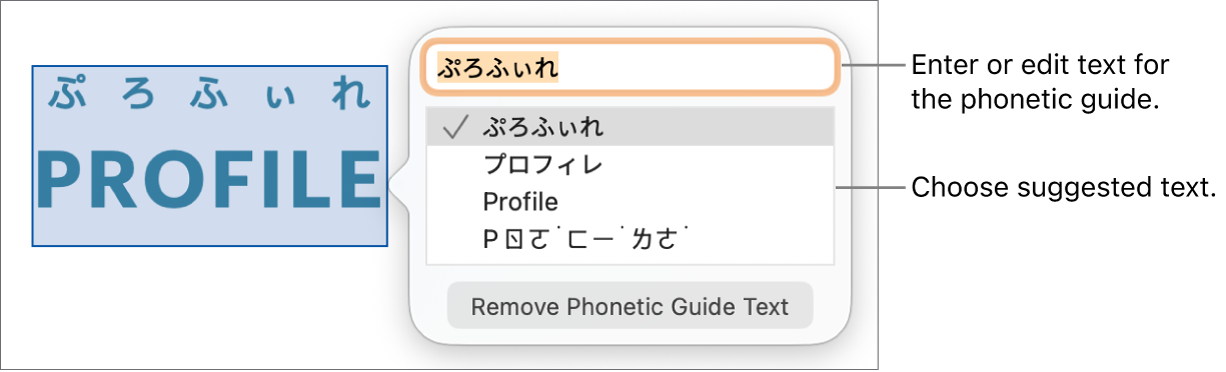 The phonetic guide open for a word, with callouts to the text field and suggested text.