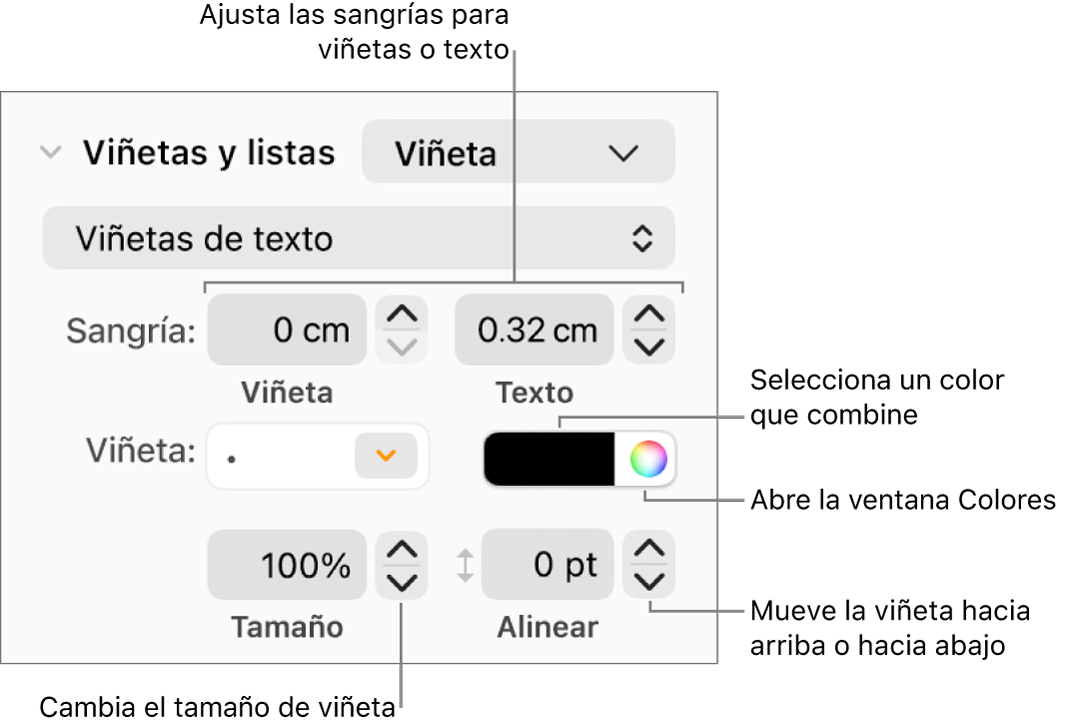 Sección Viñetas y listas con mensajes en los controles de sangría de viñeta y texto, color de viñeta, tamaño de viñeta y alineación.