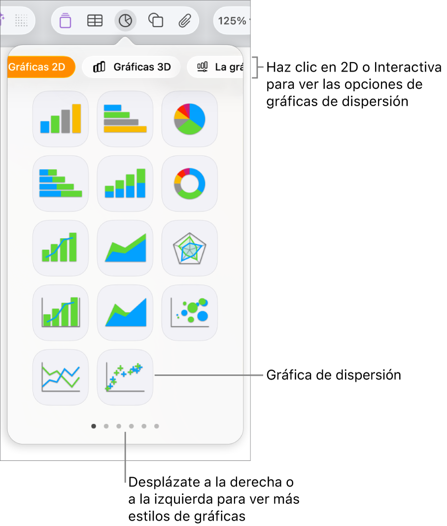 Menú de adición de gráfica mostrando la opción de gráfica de dispersión.