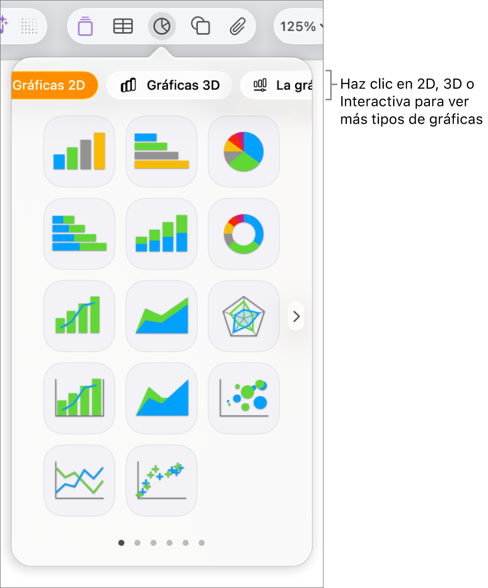 Menú de adición de gráfica.