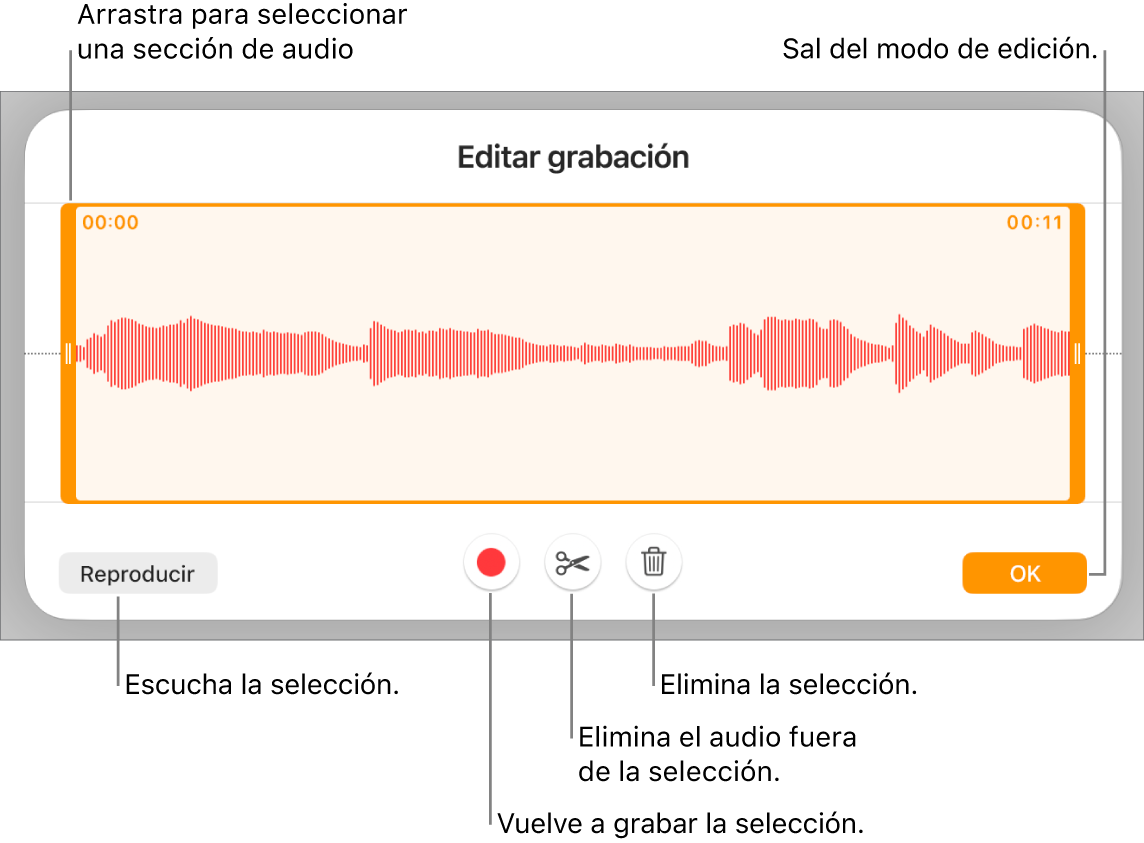 Controles para editar grabaciones de audio. Las manijas indican la sección seleccionada de la grabación. Los botones Previsualizar, Grabar, Recortar, Eliminar y Salir del modo de edición se encuentran abajo.