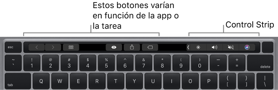 Un teclado con la Touch Bar encima de las teclas numéricas. Los botones para modificar el texto se sitúan a la derecha y en el medio. Control Strip, a la derecha, incluye controles del sistema para controlar el brillo, el volumen y Siri.