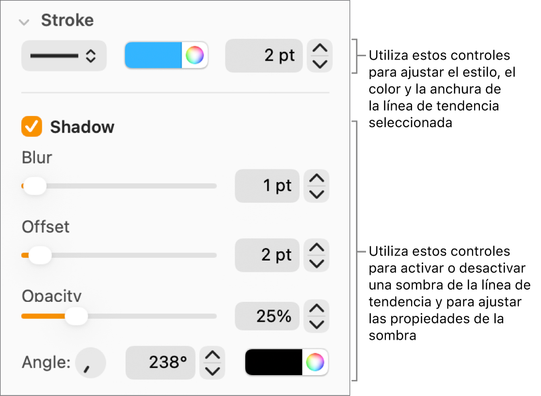 Controles de la barra lateral para cambiar el aspecto de las líneas de tendencia.