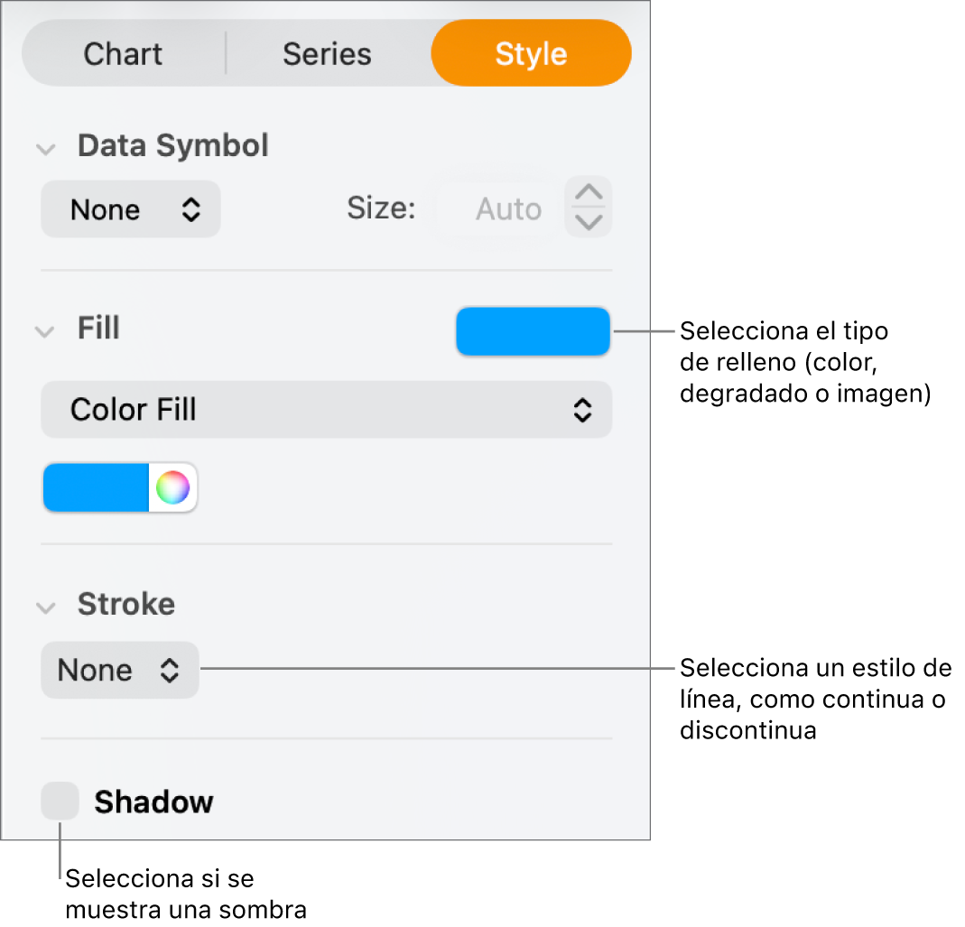 Controles para cambiar la apariencia de las series de datos.