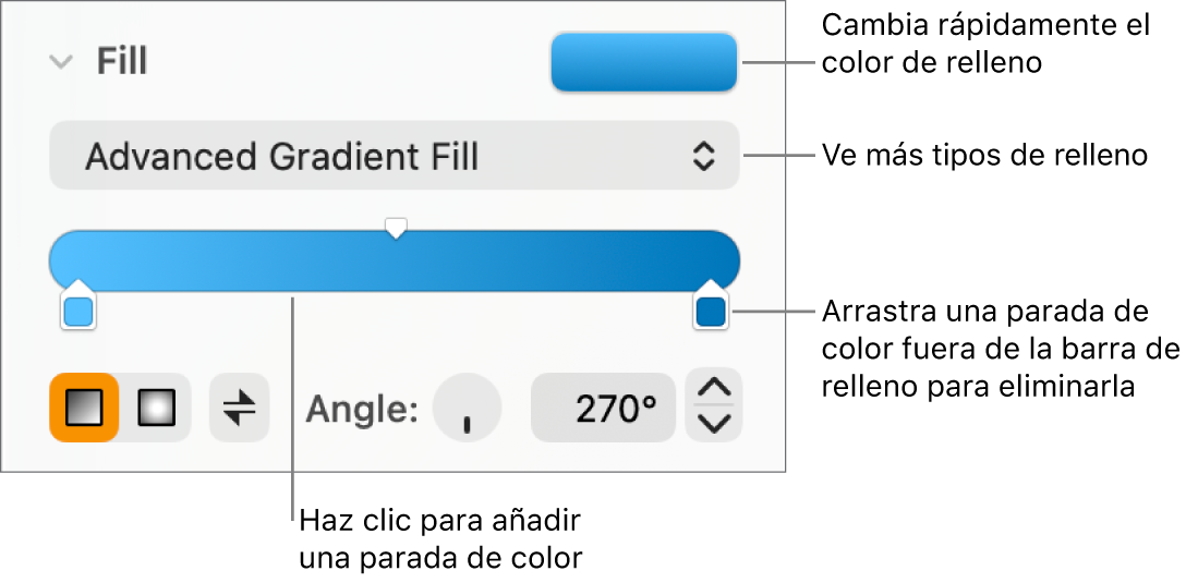 Controles para rellenar objetos con colores.