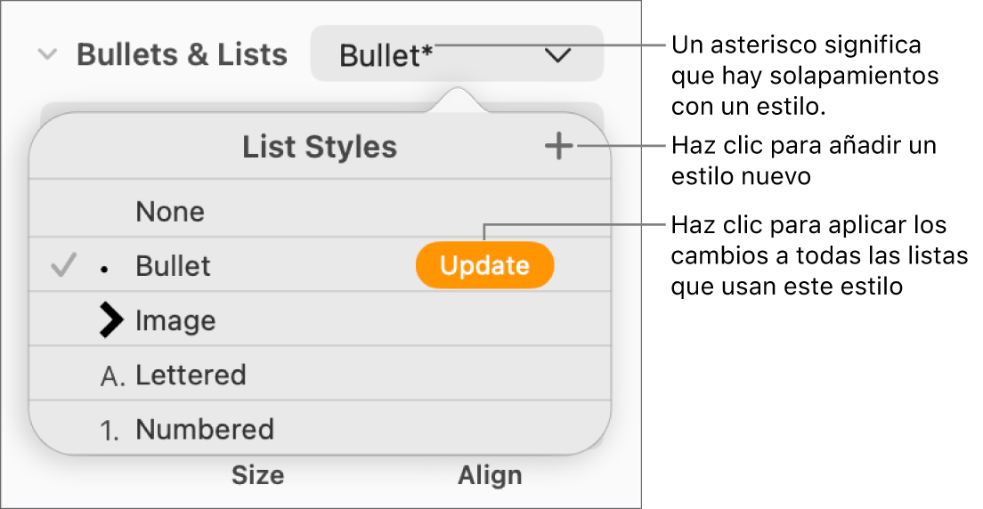 Menú desplegable “Estilos de lista” con un asterisco que indica una modificación y llamadas al botón “Nuevo estilo”, así como un submenú de opciones para gestionar estilos.