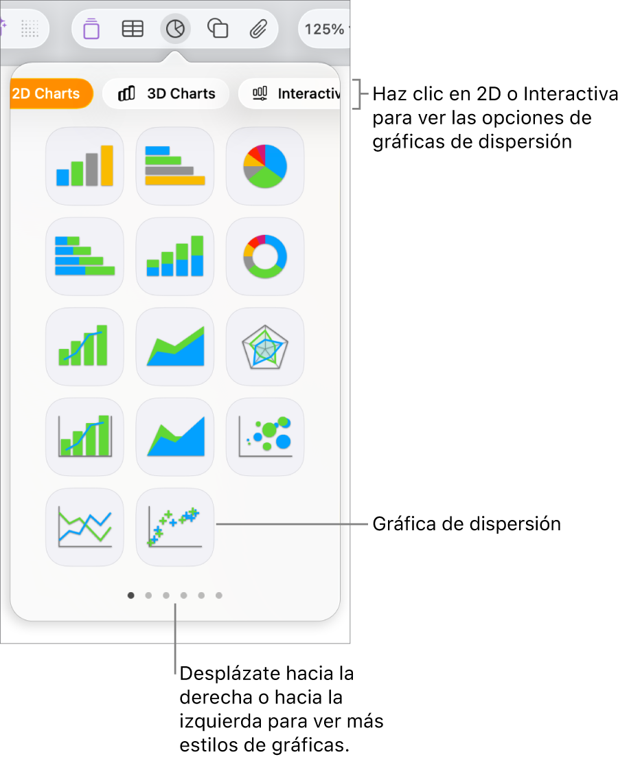 Menú de adición de gráfica mostrando la opción de gráfica de dispersión.