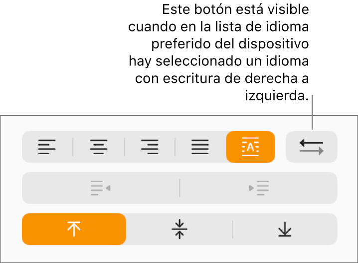 El botón de dirección de párrafo junto a los botones de alineación de párrafo.