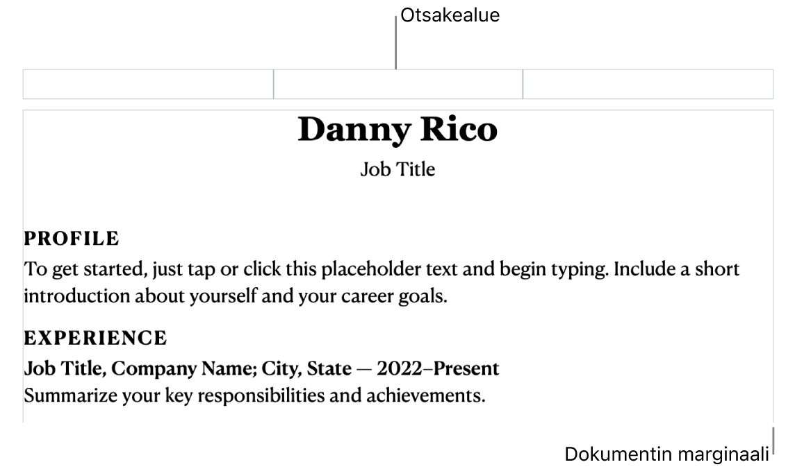 Asettelunäkymä, jossa näkyvät otsakealue ja dokumentin marginaalit.