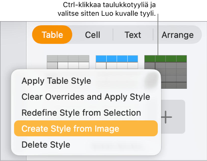 Taulukkotyylien oikotievalikko.