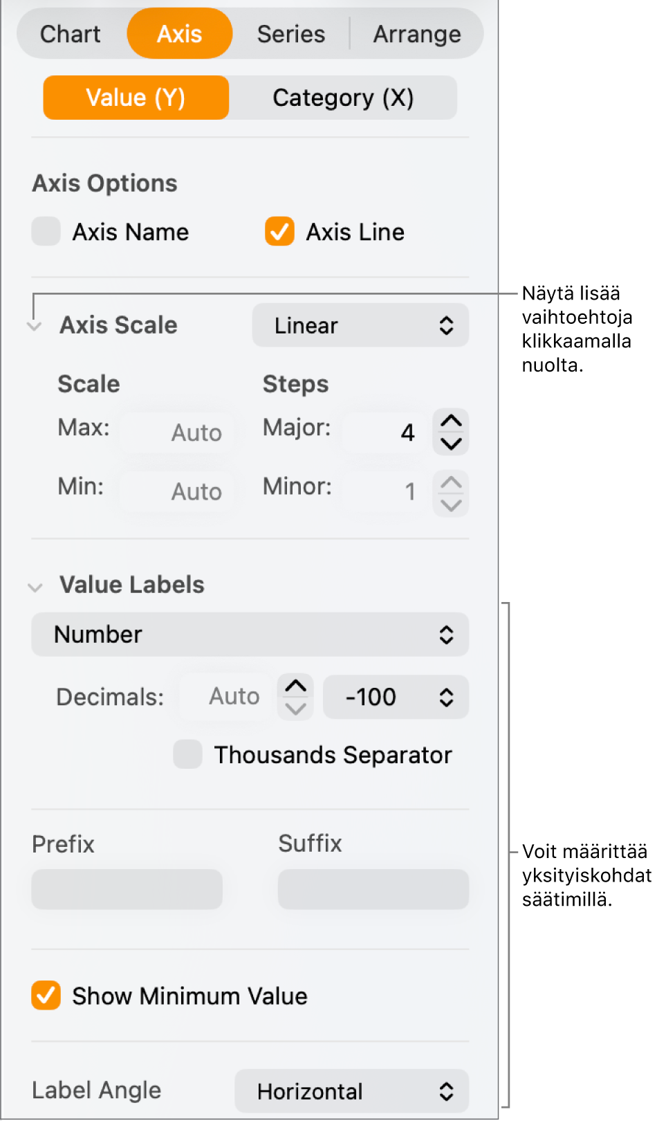 Säätimet kaavion akselien merkintöjen muotoiluun.