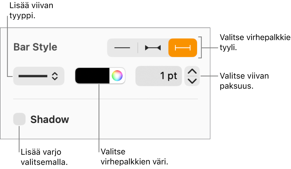 Virhepalkkien muotoilun säätimet.