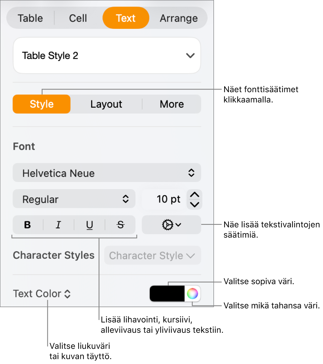 Säätimet taulukon tekstin muotoilemiseen.