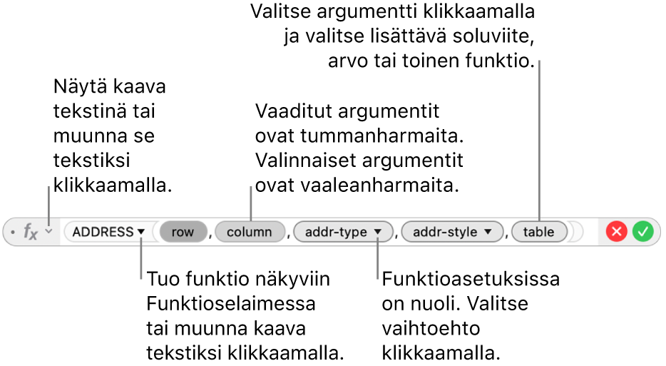 Kaavan muokkaaja, jossa näkyy OSOITE-funktio argumenttimerkkeineen.