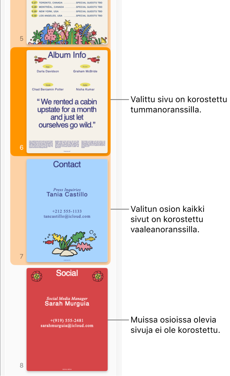 Miniatyyrisivupalkki, jossa valittu sivu on korostettu tummanoranssilla ja kaikki valitun osion sivut on korostettu vaaleanoranssilla.