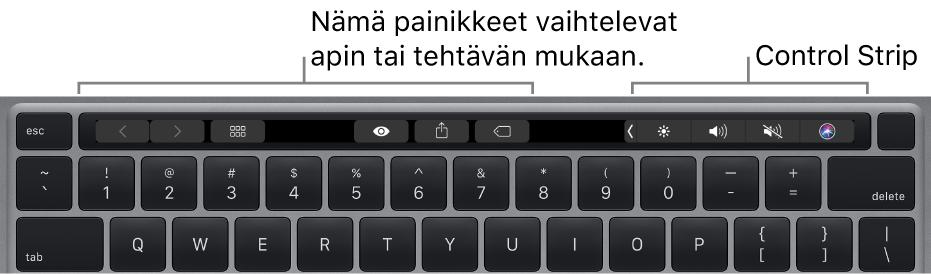 Näppäimistö, jonka numeronäppäinten yläpuolella on Touch Bar. Painikkeet tekstin muotoilemista varten ovat vasemmalla ja keskellä. Oikealla olevassa Control Stripissä on järjestelmän säätimet kirkkaudelle, äänenvoimakkuudelle ja Sirille.