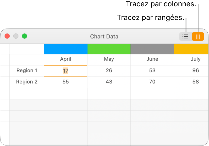 Éditeur de graphiques affichant comment tracer des séries de données.