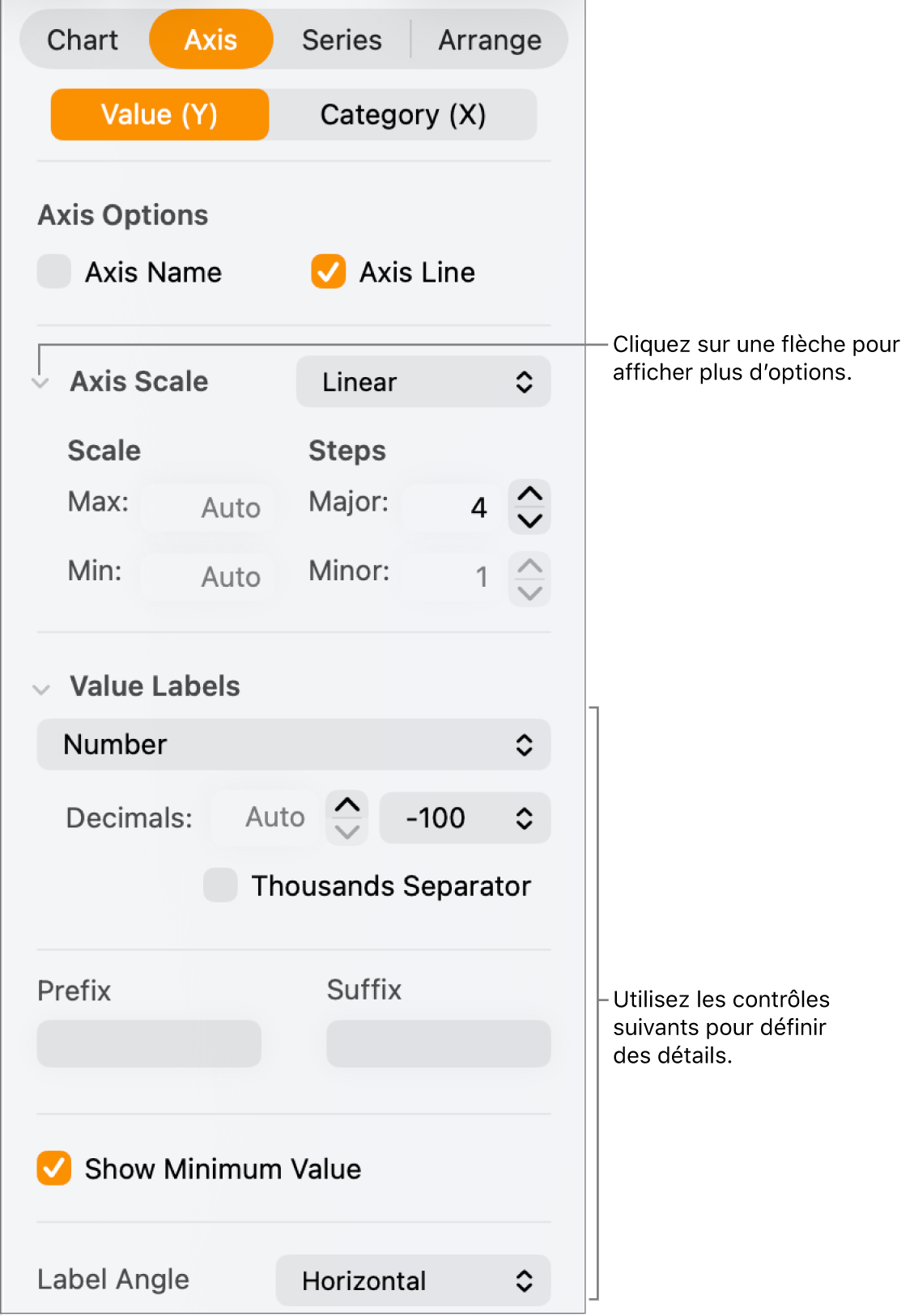 Commandes de mise en forme des marques des axes de graphiques.