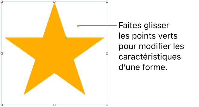 Forme avec poignées de sélection.
