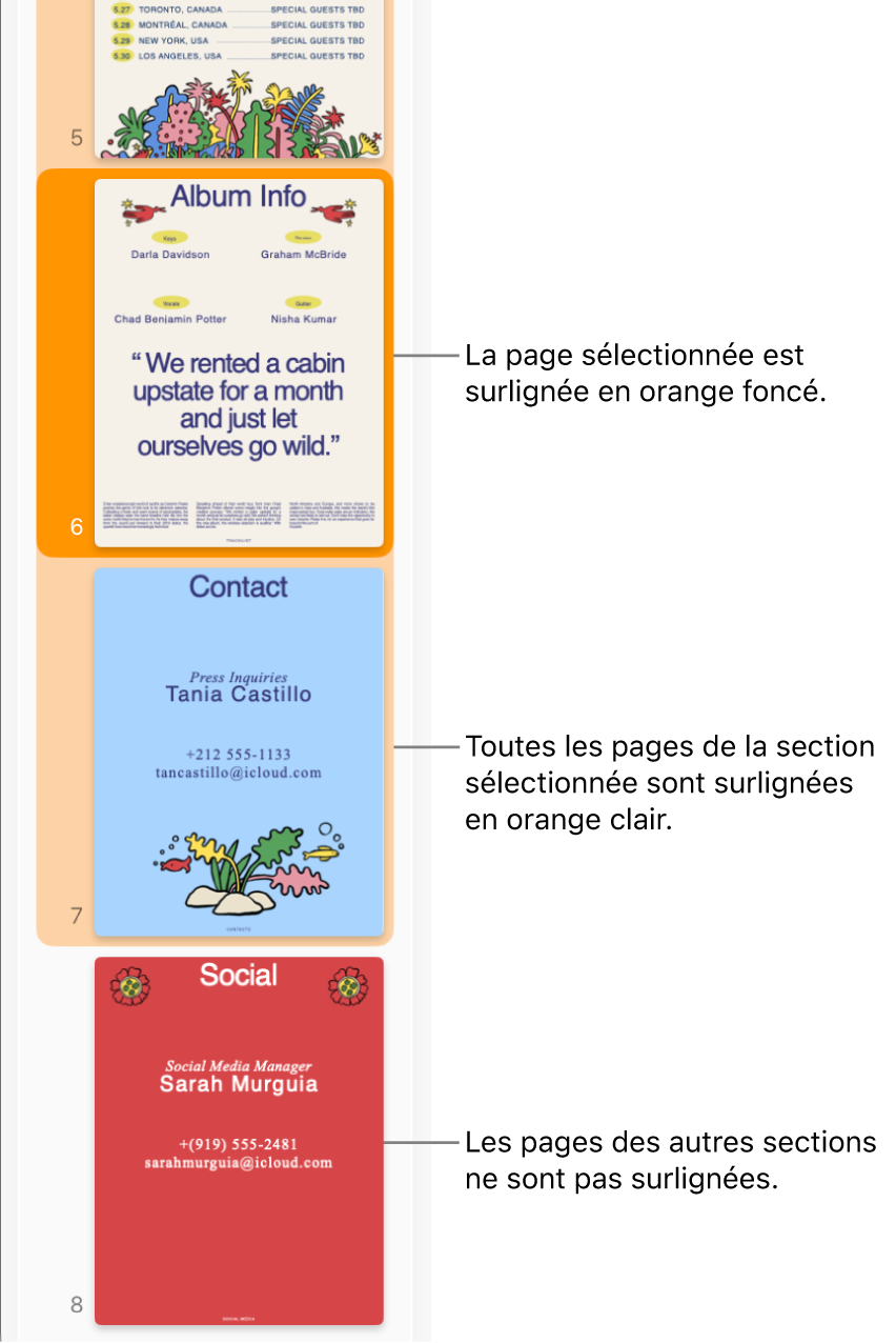La barre latérale de la présentation en vignettes avec la page sélectionnée en surbrillance orange foncé et toutes les pages de la section sélectionnée en surbrillance orange clair.
