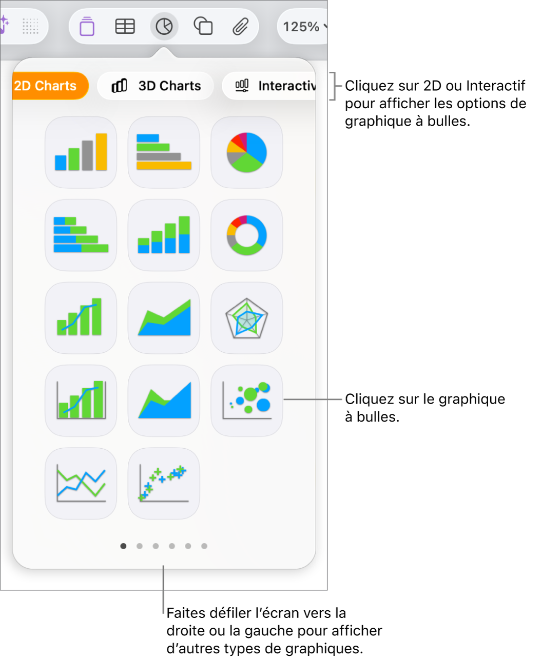 Menu Ajouter un graphique affichant des graphiques interactifs, notamment plusieurs graphiques à bulles.