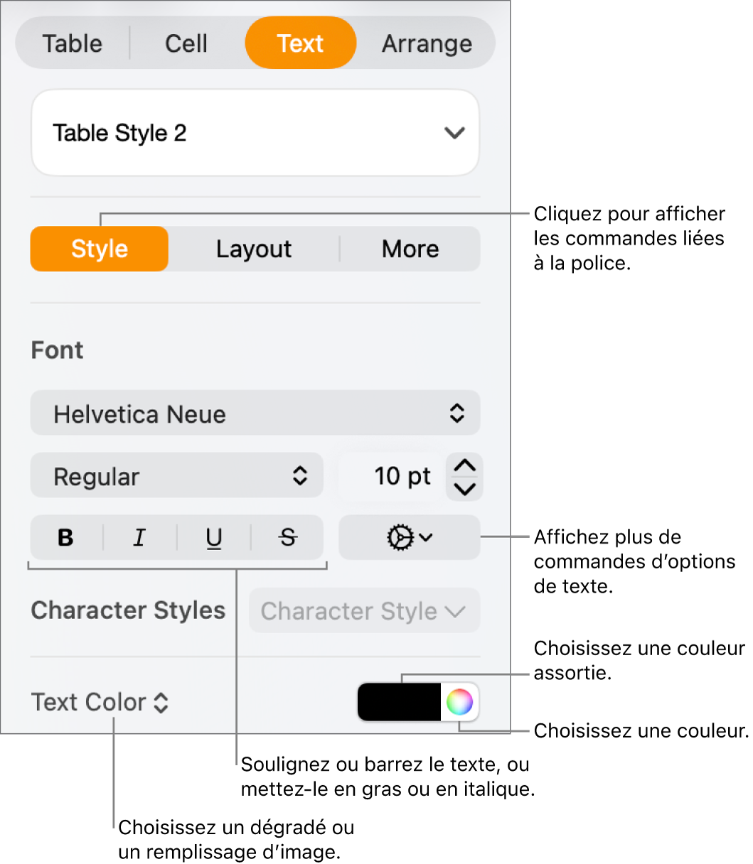 Commandes permettant d’appliquer un style au texte d’un tableau.