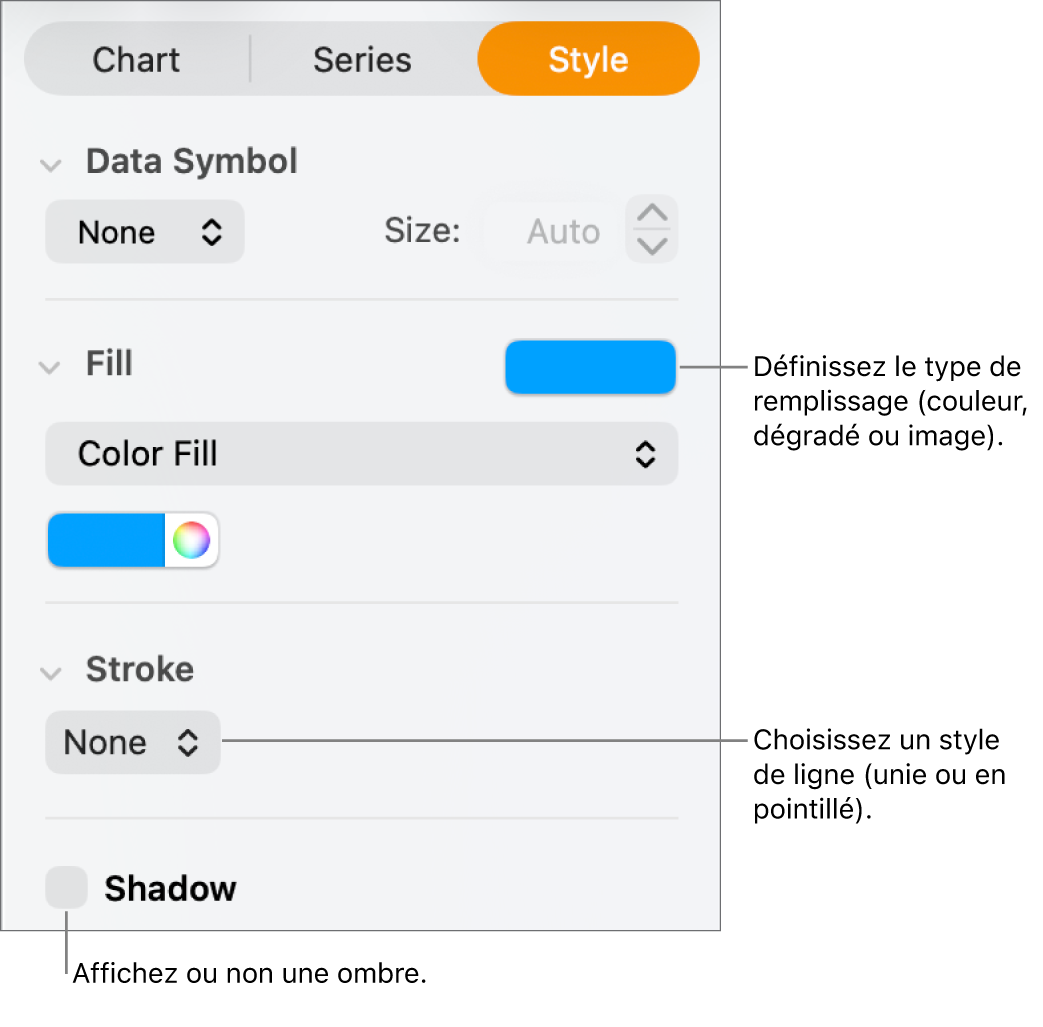 Commandes de modification de l’aspect d’une série de données.