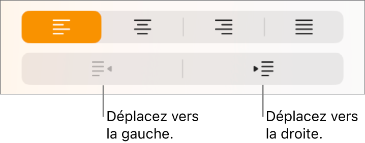 Boutons permettant de déplacer les paragraphes vers la gauche ou la droite.