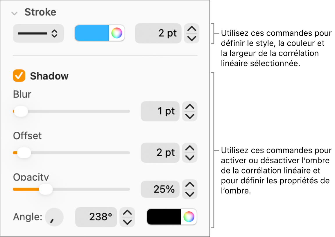 Commandes de la barre latérale permettant de modifier l’aspect des corrélations linéaires.