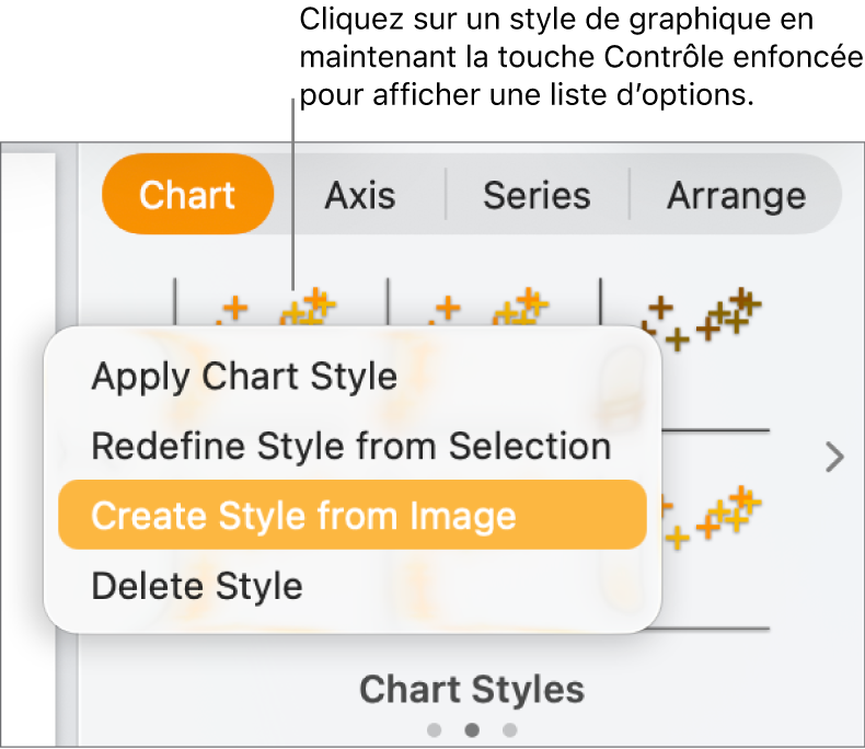 Le menu contextuel Style de graphique.