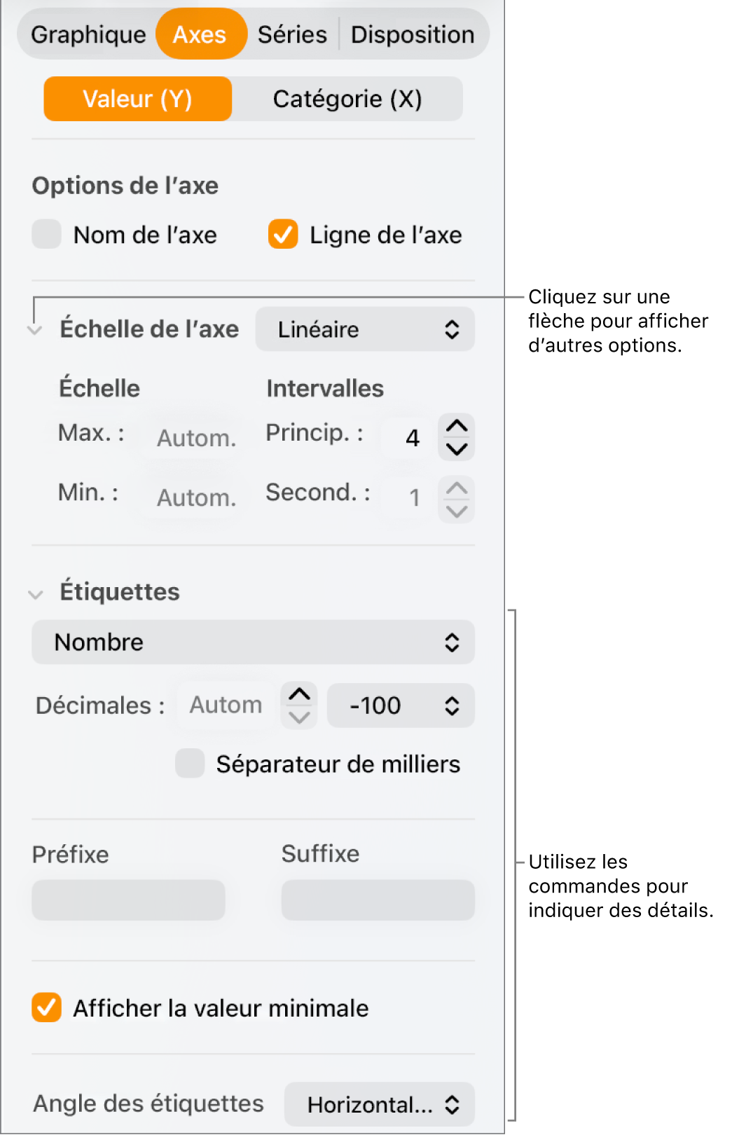 Commandes de formatage les marques des axes de graphiques.