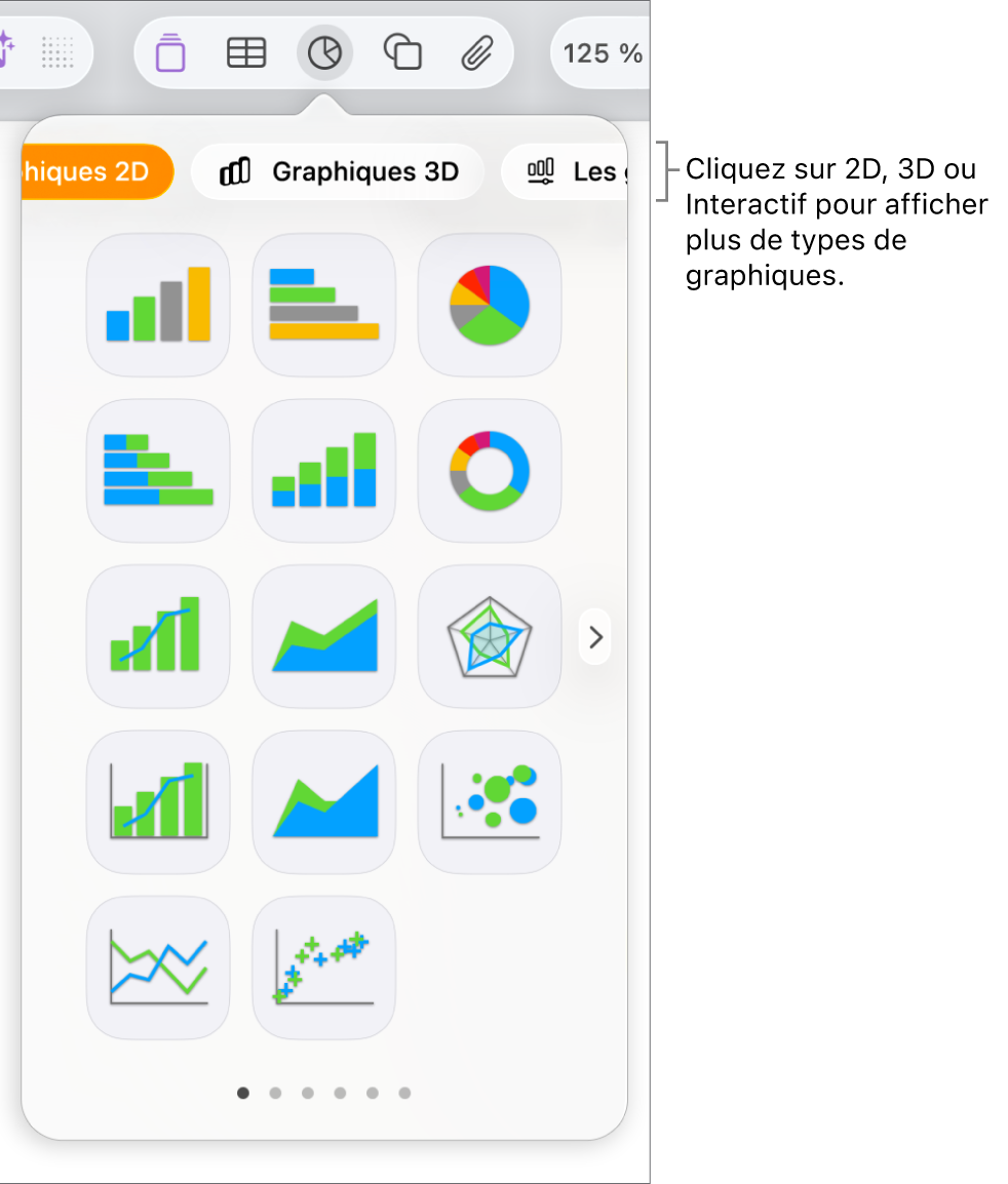 Menu d’ajout de graphique.