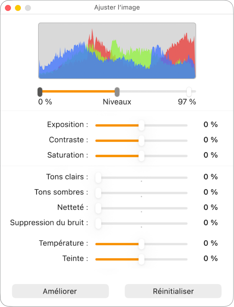 La fenêtre Ajuster l’image, présentant des curseurs qui permettent de régler l’exposition, le contraste, la saturation, les surlignages, les ombres, la netteté, la suppression du bruit, la température et la teinte.