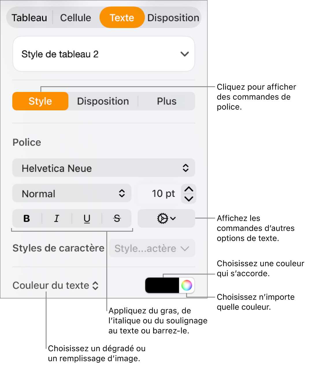 Commandes permettant d’appliquer un style au texte d’un tableau.