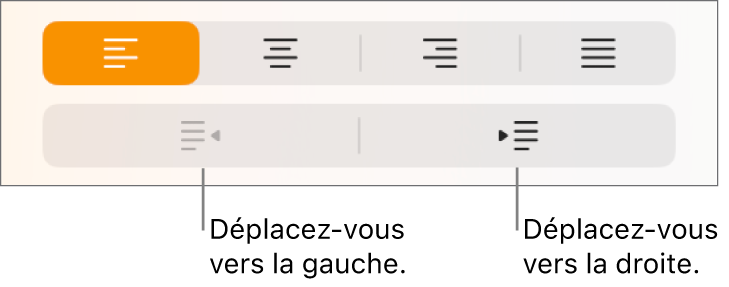 Boutons permettant de déplacer les paragraphes vers la gauche ou la droite.