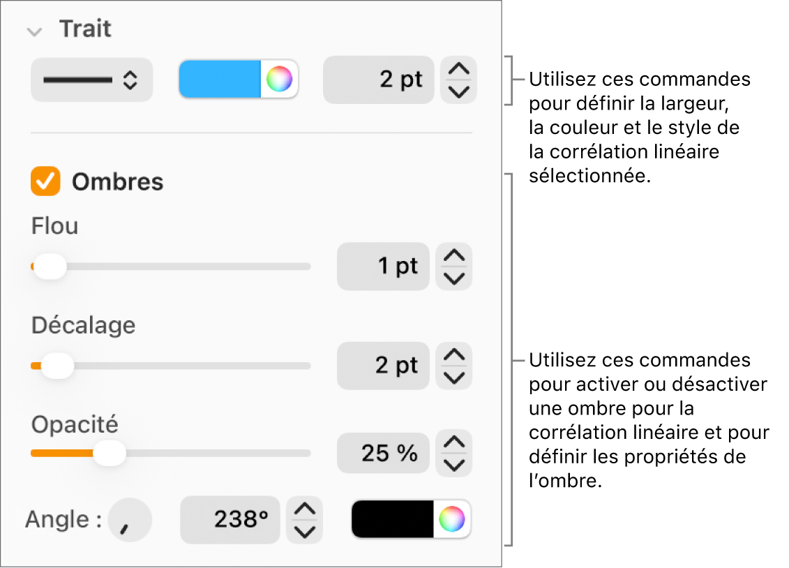 Commandes de la barre latérale permettant de modifier l’aspect des corrélations linéaires.